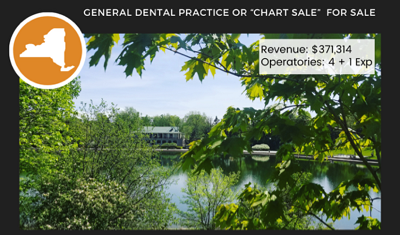 Green space with lake and building